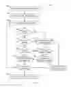 Fig. 07 - System, method and apparatus for managing pharmacy inventories