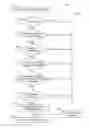 Fig. 08 - System, method and apparatus for managing pharmacy inventories