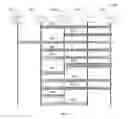 Fig. 10 - System, method and apparatus for managing pharmacy inventories