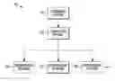 Fig. 01 - Method and system for information management for an incident response
