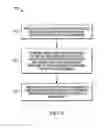 Fig. 05 - Method and system for information management for an incident response