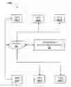 Fig. 01 - Automated warehouse management system