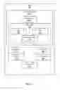 Fig. 04 - Automated warehouse management system