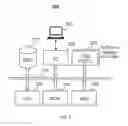 Fig. 03 - SYSTEMS AND METHODS FOR MATCHING AND DISPLAYING SERVICE REQUEST AND AVAILABLE VEHICLES