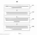 Fig. 05 - SYSTEMS AND METHODS FOR MATCHING AND DISPLAYING SERVICE REQUEST AND AVAILABLE VEHICLES