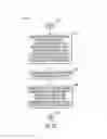 Fig. 33 - Systems and methods for registering personal electronic devices (PEDs) with an aircraft in-flight entertainment (IFE) system