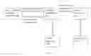 Fig. 02 - Method for implementing control of display of highlighted area on display