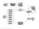Fig. 02 - System and methods for post-cardiac MRI images