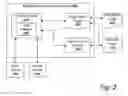 Fig. 03 - System and method for visualizing a registration