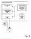 Fig. 04 - System and method for visualizing a registration