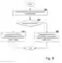 Fig. 10 - System and method for visualizing a registration