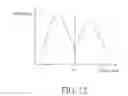 Fig. 12 - METHOD OF LENGTH MEASUREMENT FOR 2D PHOTOGRAPHY