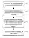 Fig. 01 - METHOD AND SYSTEM FOR SEMANTIC SEGMENTATION IN LAPAROSCOPIC AND ENDOSCOPIC 2D/2.5D IMAGE DATA