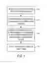Fig. 02 - METHOD AND SYSTEM FOR SEMANTIC SEGMENTATION IN LAPAROSCOPIC AND ENDOSCOPIC 2D/2.5D IMAGE DATA