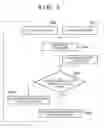 Fig. 04 - Information processing apparatus and method of controlling the same