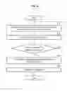 Fig. 06 - Method and device for displaying virtual object