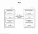 Fig. 07 - Method and device for displaying virtual object