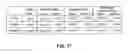 Fig. 18 - Methods and apparatus to encode and/or decode normals of geometric representations of surfaces