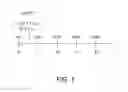 Fig. 06 - Dynamic color determination for user interface components of a video player