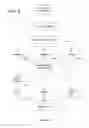 Fig. 07 - Dynamic detection of an object framework in a mobile device captured image