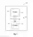 Fig. 02 - MANIPULATING GRAPHICAL OBJECTS