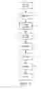 Fig. 02 - Graphics processing systems for performing per-fragment operations when executing a fragment shader program
