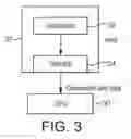 Fig. 04 - Graphics processing systems for performing per-fragment operations when executing a fragment shader program