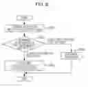 Fig. 06 - DATA PROCESSING APPARATUS, THREE-DIMENSIONAL OBJECT CREATING SYSTEM, AND NON-TRANSITORY COMPUTER READABLE MEDIUM