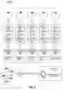 Fig. 03 - Marker-based augmented reality authoring tools