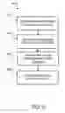 Fig. 07 - Apparatus, system, and method for a hybrid article surveillance tag