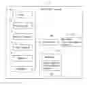 Fig. 01 - SOS signal transmitting method, and electronic device using same