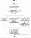 Fig. 09 - Vehicle and Control Method Thereof