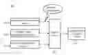Fig. 01 - Absolute acceleration sensor for use within moving vehicles