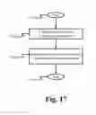 Fig. 20 - Absolute acceleration sensor for use within moving vehicles