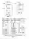 Fig. 03 - Method and apparatus to encourage development of long term recollections of given episodes