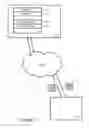 Fig. 02 - Cloud-Based User Interface Augmentation