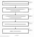 Fig. 04 - Method, apparatus and system for displaying an image having a curved surface display effect on a flat display panel