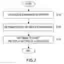Fig. 03 - USER DEVICE AND COMPUTER PROGRAM STORED IN COMPUTER-READABLE MEDIUM FOR CONTROLLING DISPLAY