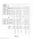 Fig. 04 - Pixel compensation circuit