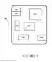 Fig. 04 - Embedded computing device
