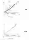 Fig. 07 - Ambient and content adaptive pixel manipulation