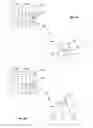 Fig. 09 - Ambient and content adaptive pixel manipulation
