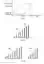 Fig. 03 - Controlling an audio system