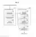 Fig. 03 - Information processing device, information processing method, and program