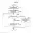 Fig. 24 - Information processing device, information processing method, and program
