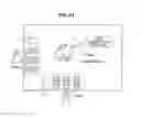 Fig. 32 - Information processing device, information processing method, and program
