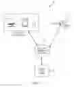 Fig. 02 - Wearable device for speech training