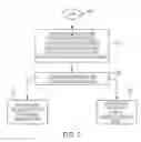Fig. 08 - Wearable device for speech training