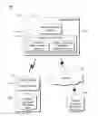 Fig. 01 - Device-described natural language control