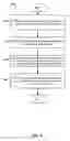 Fig. 03 - Privacy-preserving training corpus selection